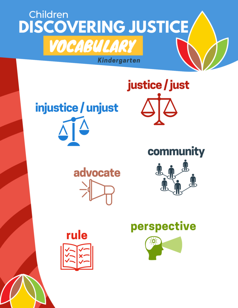 Kindergarten Vocabulary Word Wall