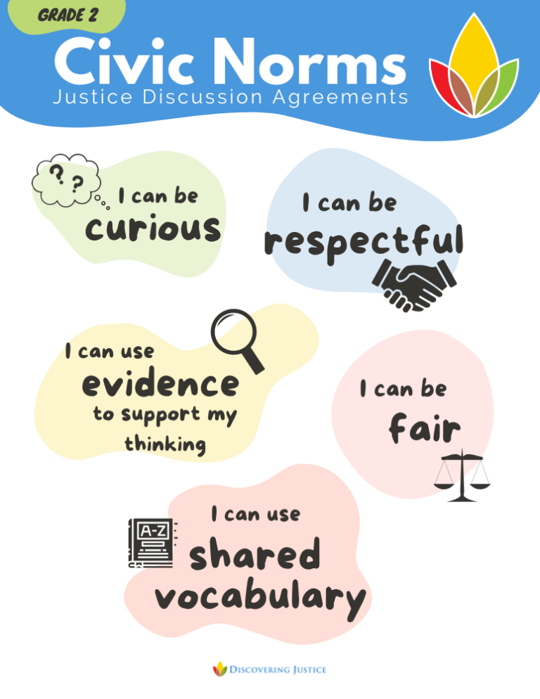 Grade 2 Civic Norms Justice Discussion Agreements